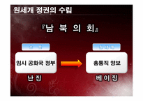[중국학] 손문과 원새개로 살펴본 신해혁명-15