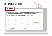 [상담심리학] 교류분석-6