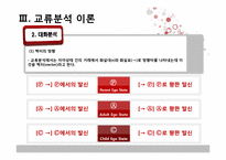 [상담심리학] 교류분석-8
