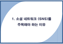 [광고매체] 트위터 마케팅-3