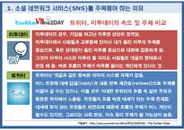 [광고매체] 트위터 마케팅-10