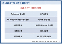 [광고매체] 트위터 마케팅-18