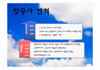 [항공면접] 싱가포르항공-5