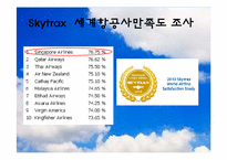[항공면접] 싱가포르항공-8