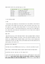 자기 자신에 대한 배려의 정의, 문제점, 원인 그리고 해결책에 대해-15