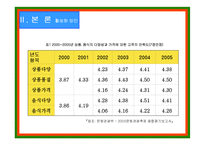 [지방자치론] 한국지역축제의 현황과 개선방향-15