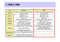 [광고매체] 간접광고-5