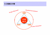 [광고매체] 간접광고-6