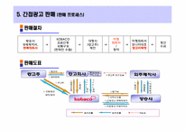 [광고매체] 간접광고-14