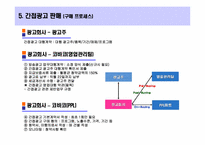 [광고매체] 간접광고-15