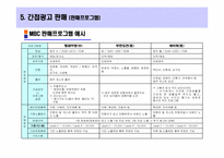 [광고매체] 간접광고-17