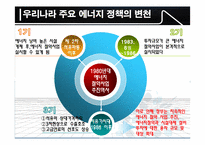 한국의 에너지 정책 그 현황과 문제점-8