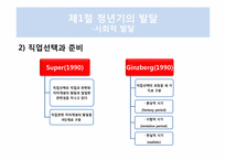 성인기, 중년기, 노년기-12