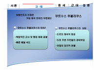 우편제도의 발달로 살펴본 세계경제사-6