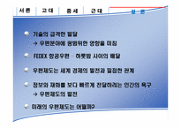 우편제도의 발달로 살펴본 세계경제사-13
