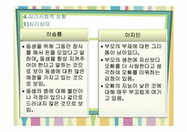 [사회복지실천론] 가족대상 실천 프로그램-7