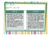 [사회복지실천론] 가족대상 실천 프로그램-18