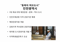 지자체별 관광정책 비교-9