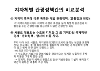 지자체별 관광정책 비교-11
