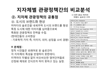 지자체별 관광정책 비교-12