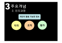 인지이론 레포트-8