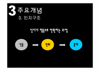 인지이론 레포트-16