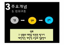 인지이론 레포트-18