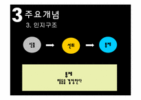 인지이론 레포트-19