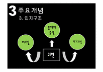 인지이론 레포트-20