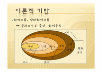 [사회복지실천론] 사례관리-4