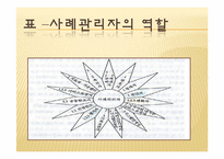 [사회복지실천론] 사례관리-17