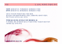 [노인건강과 운동] 장수의 비밀-12