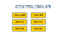 전자상거래 유형 장단점 문제점-9