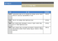 [광고매체] 공익광고-5