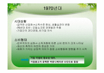기업 광고의 변화-10