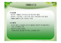 기업 광고의 변화-15