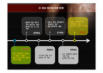 구급 및 안전관리-5