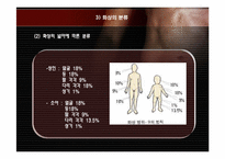 구급 및 안전관리-11