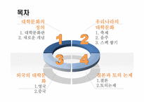 대학문화와 철학-3