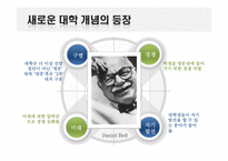 대학문화와 철학-5