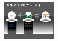 대학문화와 철학-6