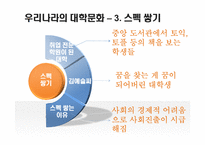 대학문화와 철학-9