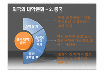 대학문화와 철학-12