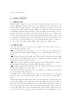사회복지관운영의 개선방안0-2