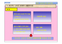 중국, 새로운 금융 허브-3