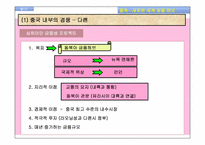 중국, 새로운 금융 허브-8