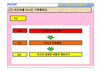 중국, 새로운 금융 허브-9