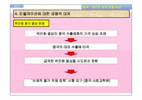 중국, 새로운 금융 허브-18