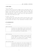 러브액추얼리 영화에 나타난 패션 분석-1