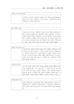 러브액추얼리 영화에 나타난 패션 분석-2